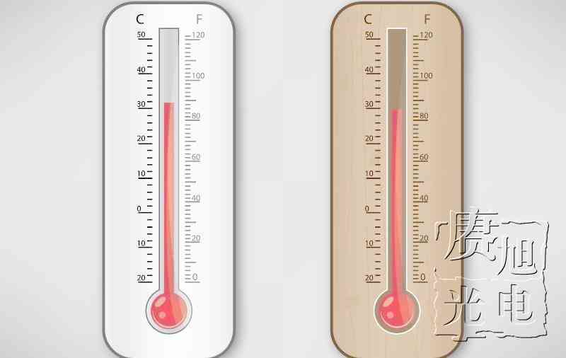 環(huán)境溫度的變化對濾光片的影響 環(huán)境溫度的變化對濾光片的影響