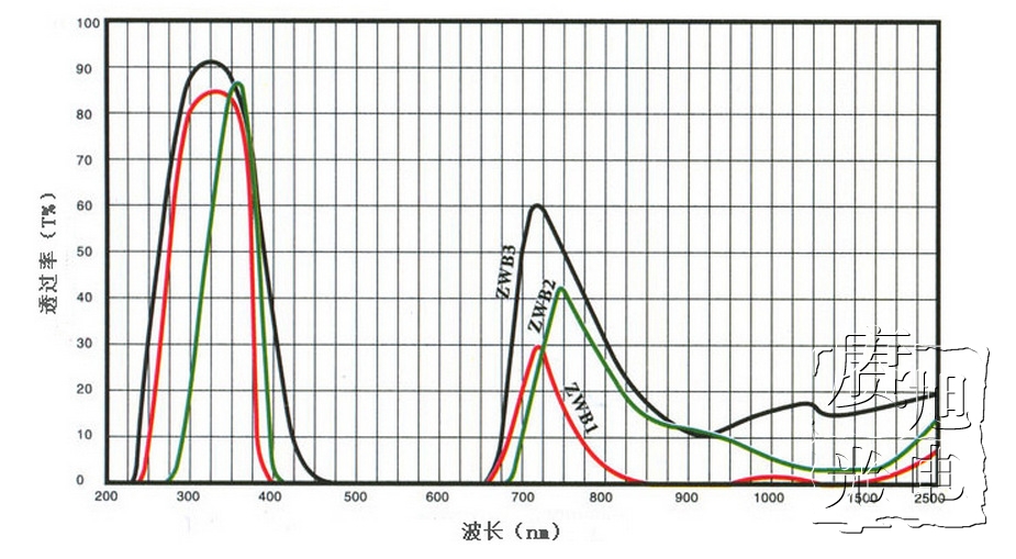 2549486084_1639485897.jpg 2549486084_1639485897.jpg